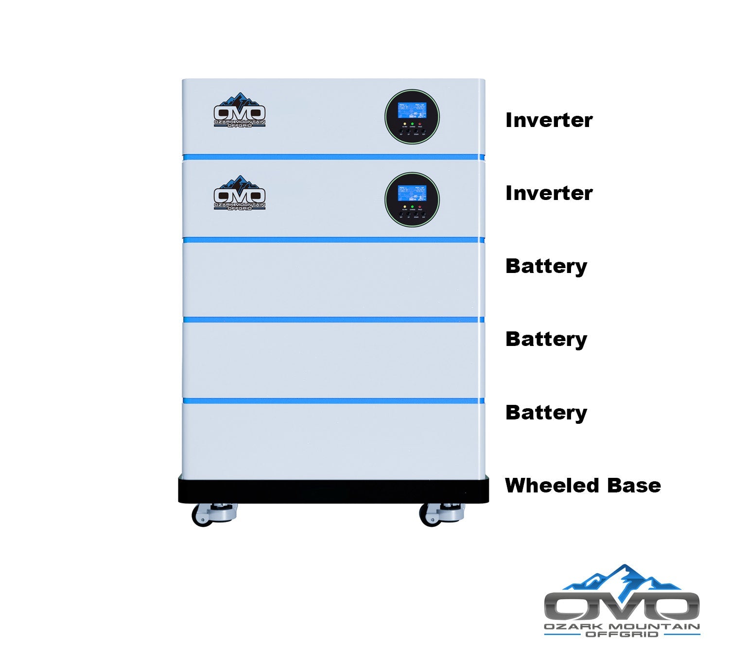 8KW OMO All-In-One Customizable Stacking Inverter/Battery System 120/240 11000W Total Inverter Output + 15.36K Lithium Battery + 8.8KW Solar Roof Mount