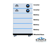 4.4KW OMO All-In-One Customizable Stacking Inverter/Battery System 120/240 11000W Total Inverter Output + 20.48K Lithium Battery + 4.4KW Solar Roof Mount