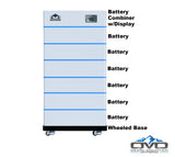 25KW Complete Offgrid Solar Kit - 15K Sol-Ark Inverter + 30.72KW OMO Stack Lithium Battery +26.4KW Solar with Ground Mount and Wiring