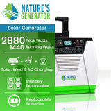 Nature's Generator 1800-Watt